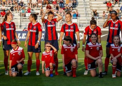 National Women's Soccer League NWSL Sponsorship Mills Marketing & Communications Agency Washington Spirit